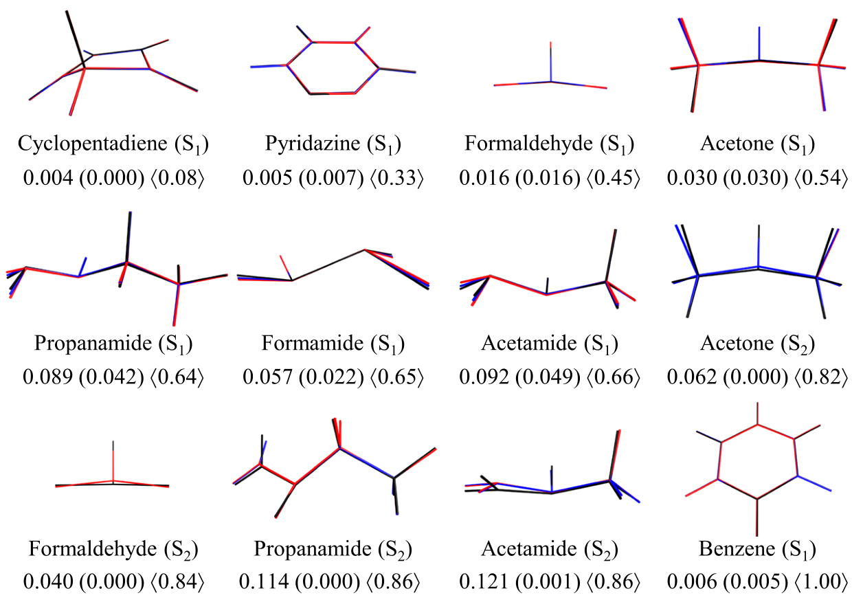 Twelve molecular excited-state structures compared in the MRSF analytic-gradient study