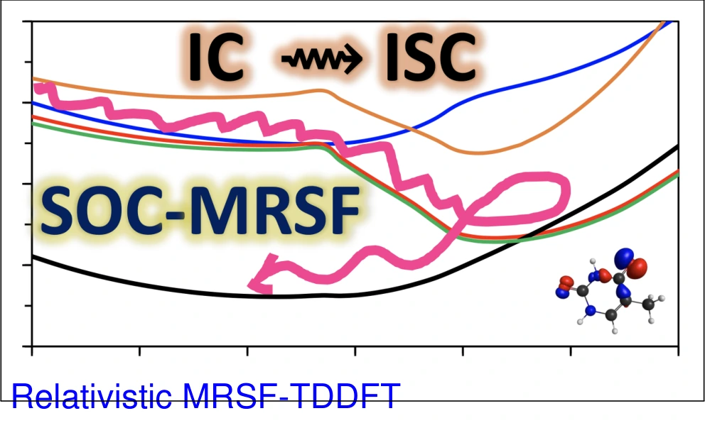 Author graphical abstract for Accurate Spin-Orbit Coupling by Relativistic Mixed-Reference Spin-Flip-TDDFT
