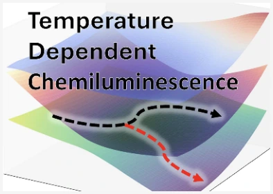 Graphical abstract for Chemoexcited Formation and Radiationless Decay Dynamics of Firefly Chromophore