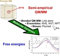 Graphical abstract for Assessment of Free Energies from Electrostatic Embedding Density Functional Tight Binding-Based/Molecular Mechanics in Periodic Boundary Conditions