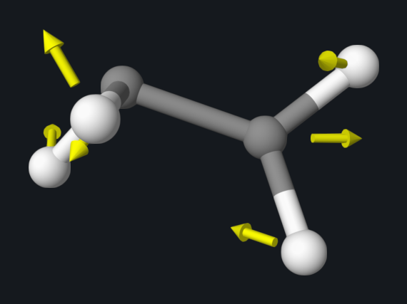 Gradient difference vector g